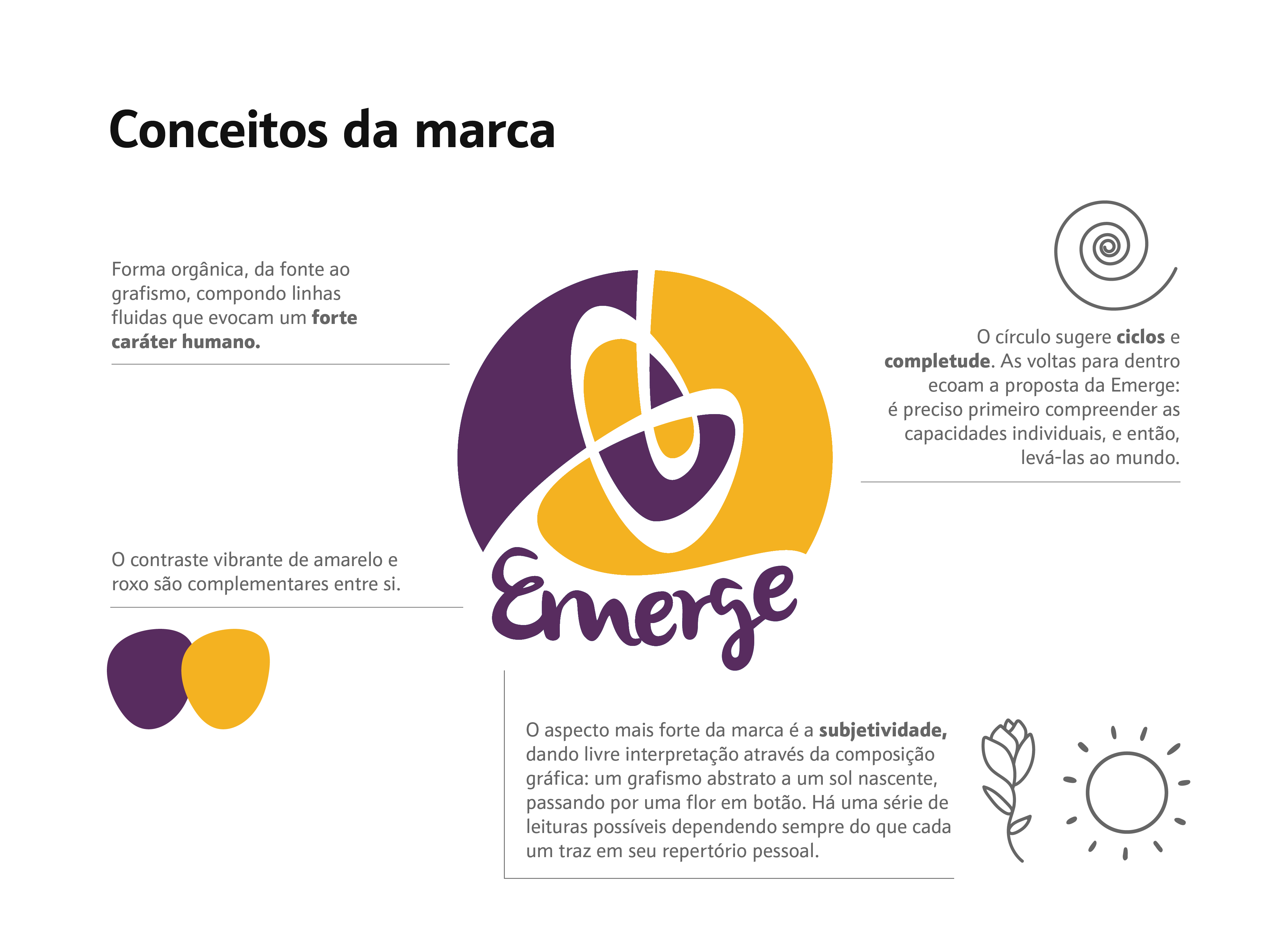 Case Emerge | EnterDesign